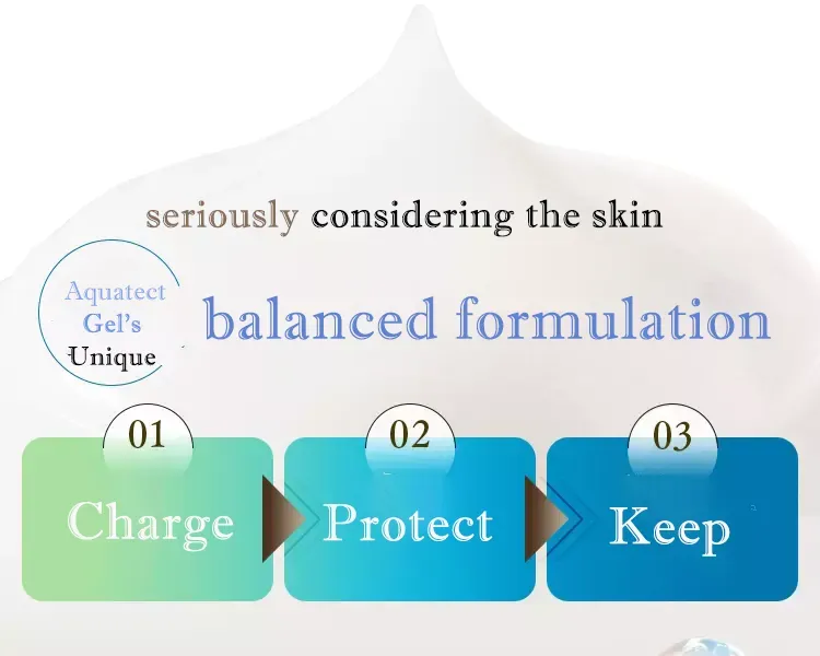 Aquatect gel's unique, balanced formulation that seriously considers the skin